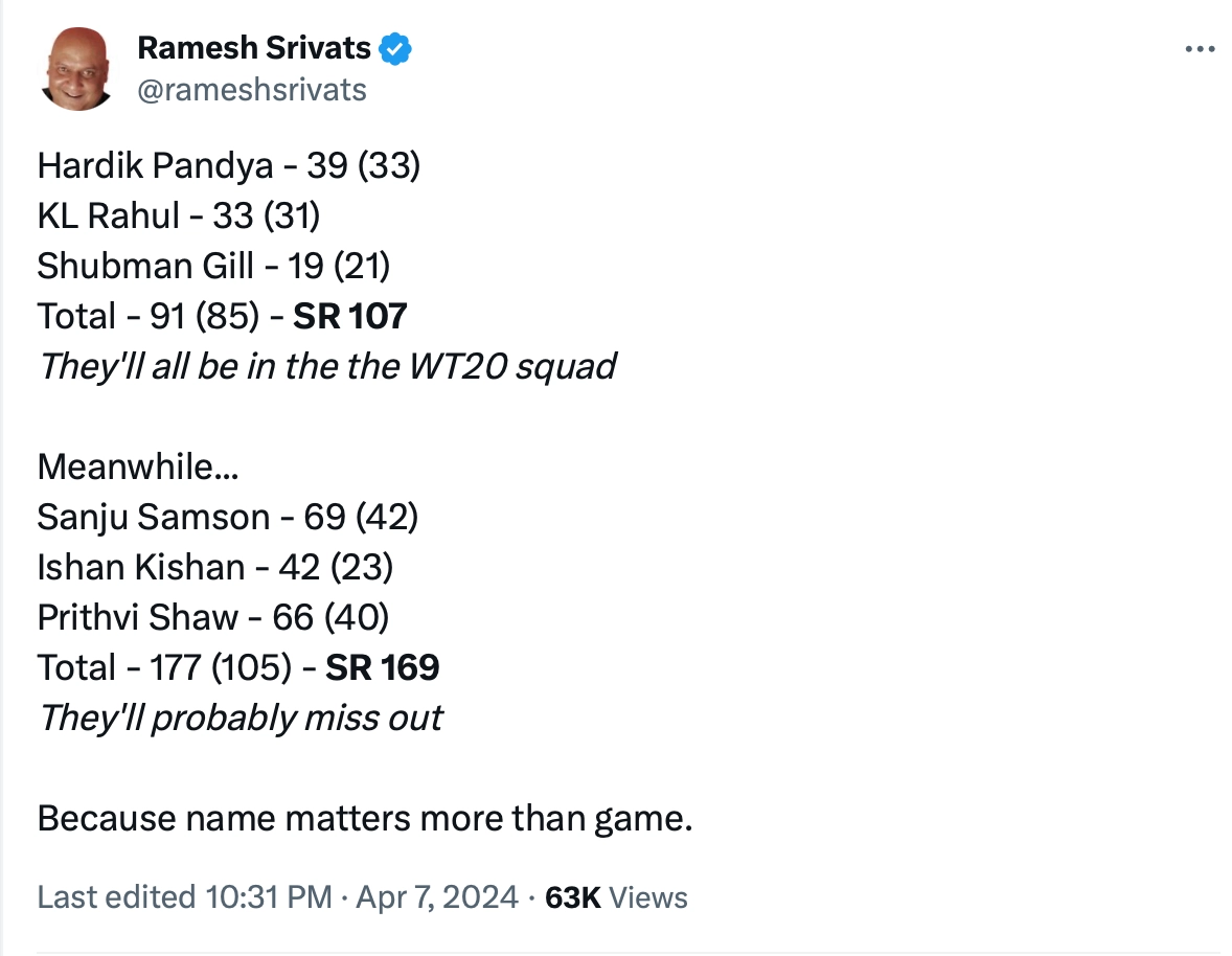A Fan Highlights How Star Indian Players Will Be Picked For The T20 World Cup Despite Poor IPL Stats
